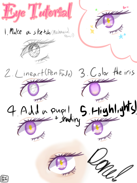 Eye tutorial