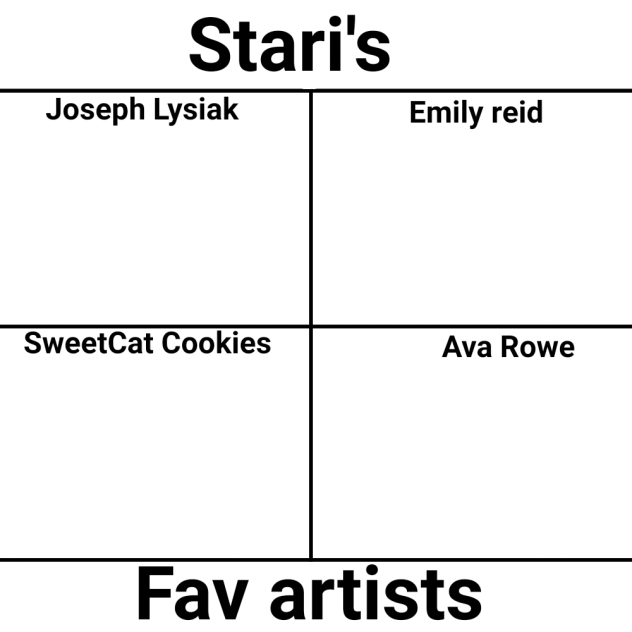 My fav artists!!