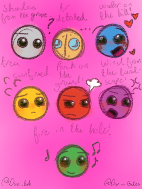 Geometry Dash Difficulties