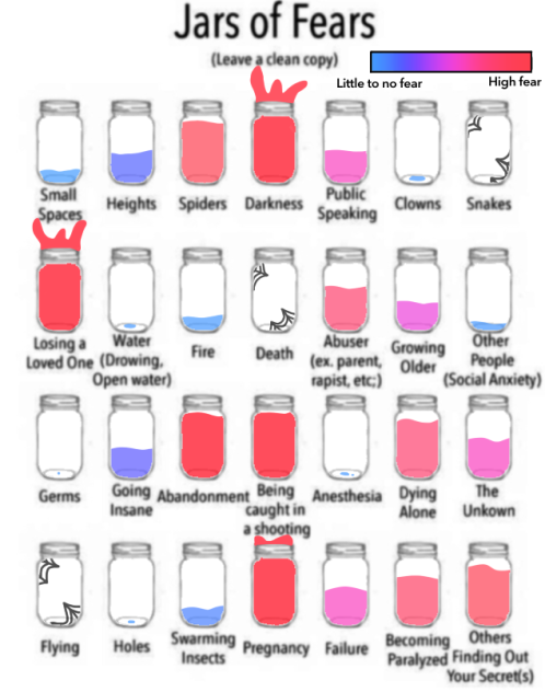 Jars of fears (what I filled out)