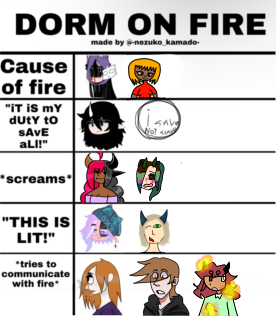 DORMS ON FIRE collab - ibisPaint