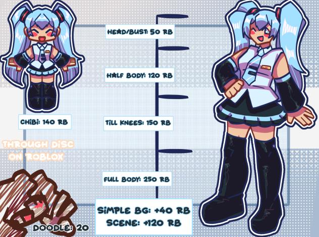 starting commission!