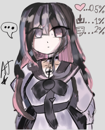 反応ごとに好感度がる代理ちやん