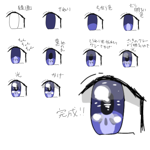 目イキング