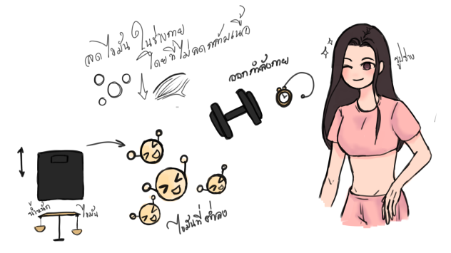 2 - ibisPaint