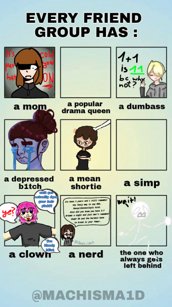 Every Friend Croup Has...a clown