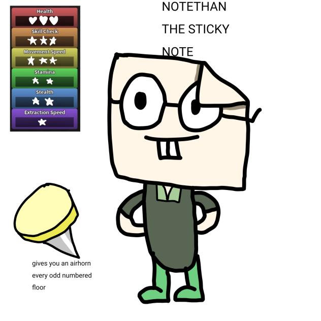Notethan the sticky note