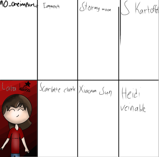 Nasumi_lazy OwO's Favourite Artists