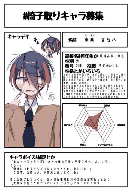 キャラ募集参加