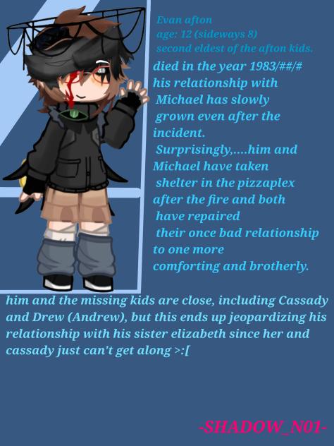 character card - ibisPaint