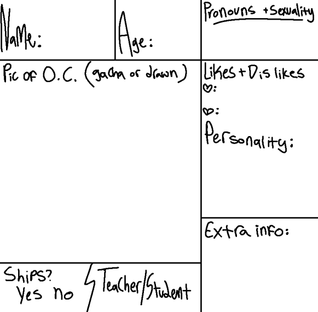Destroyed by the system oc Template!!!