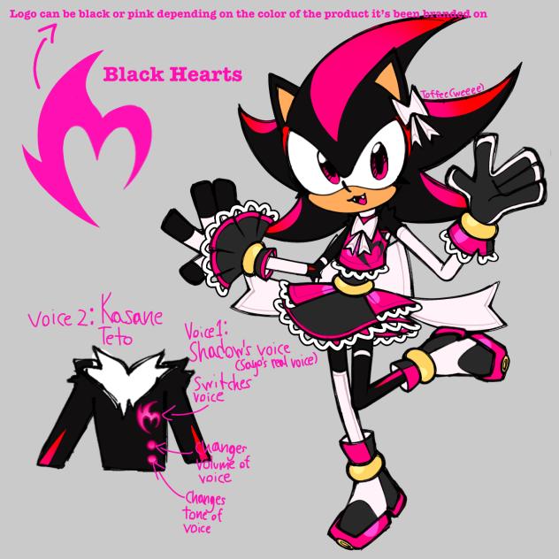 Sayo’s idol outfit + stuff about her