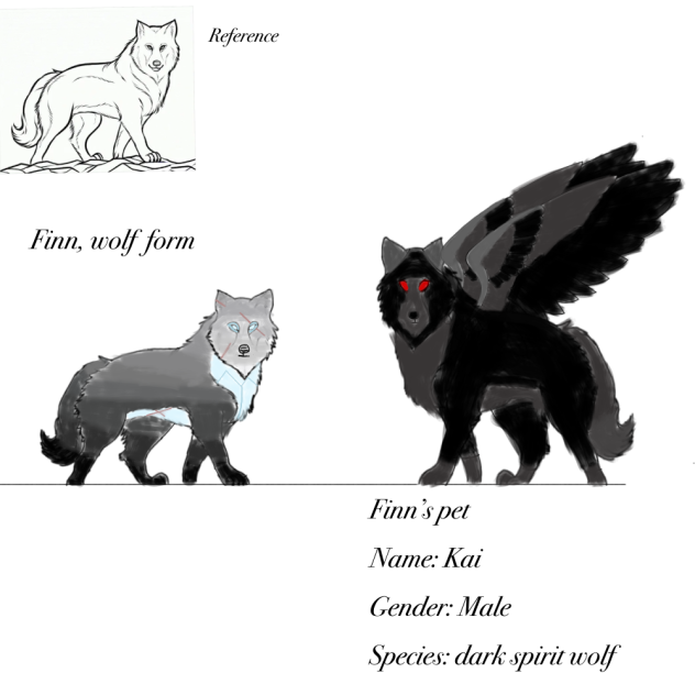 Finn and Kai