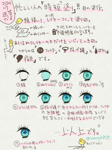 忙しい人の時短塗り✨目玉編っ
