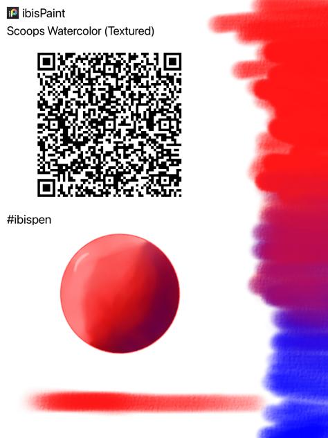 Scoops Watercolor (Textured)