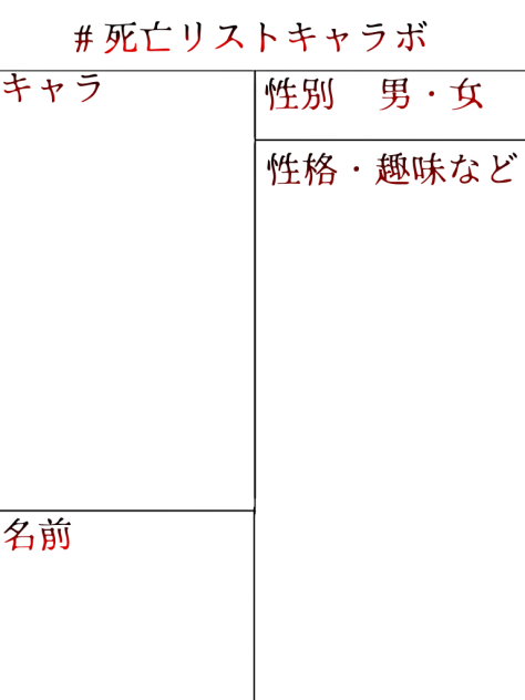 死亡リストキャラボ