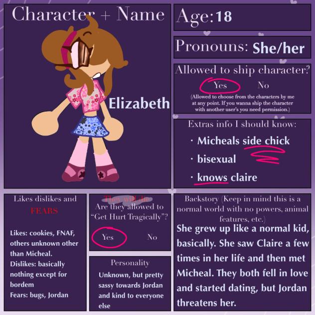 Oc submission #3--Elizabeth