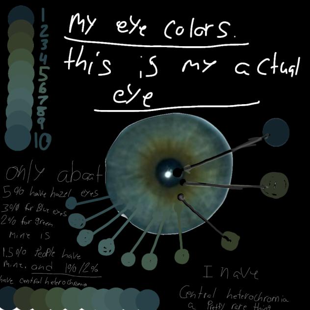 My eye!