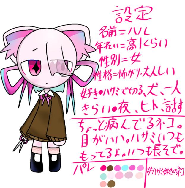 オリキャラの資料