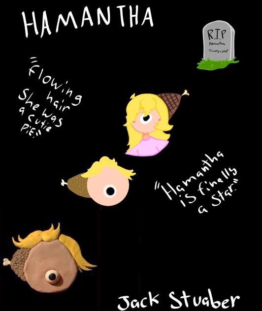 Hamantha