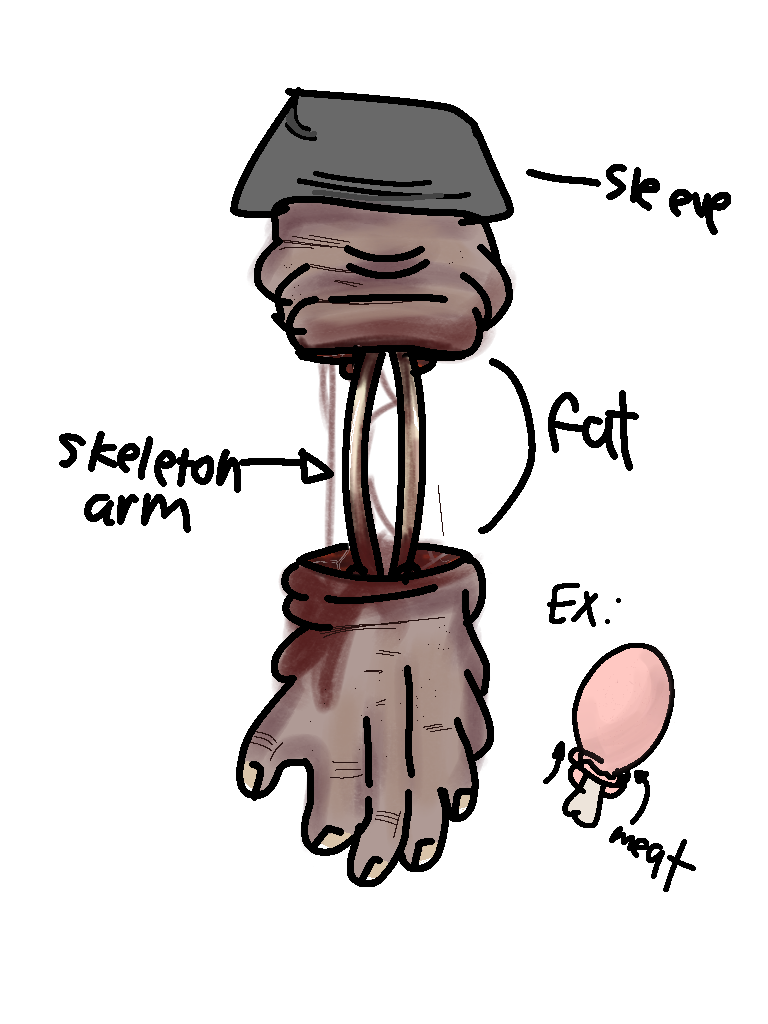 meat - ibisPaint
