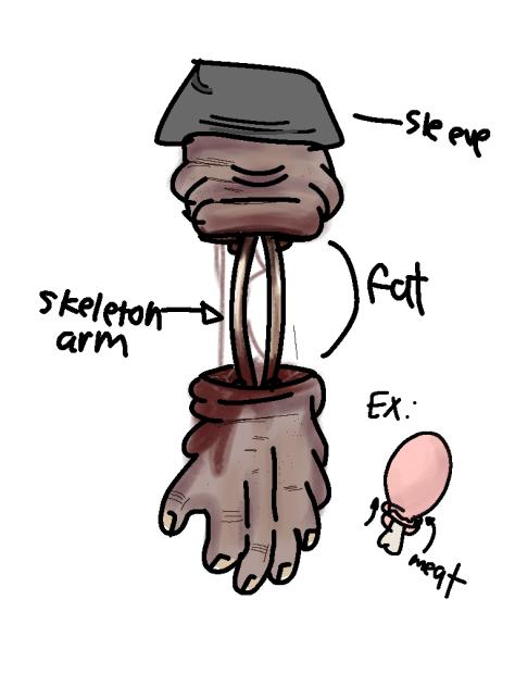meat - ibisPaint