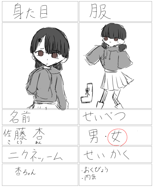 だから私は不登校