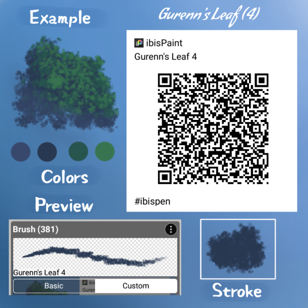 Gurenn's Leaf 4