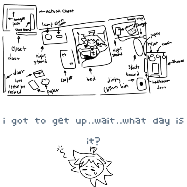 SCHSIM 🛏️ Blue’s Room