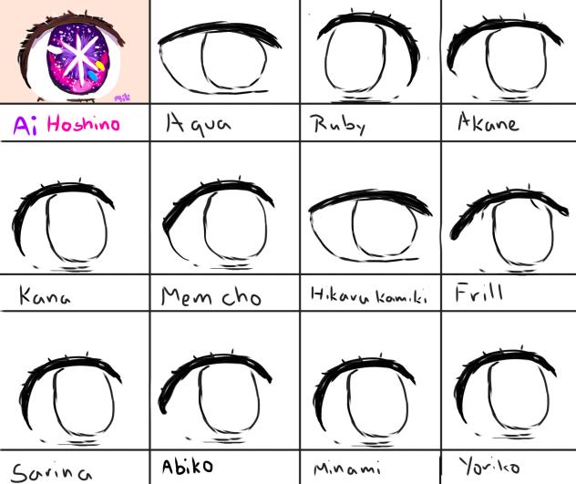 Oshi no ko eyes collab