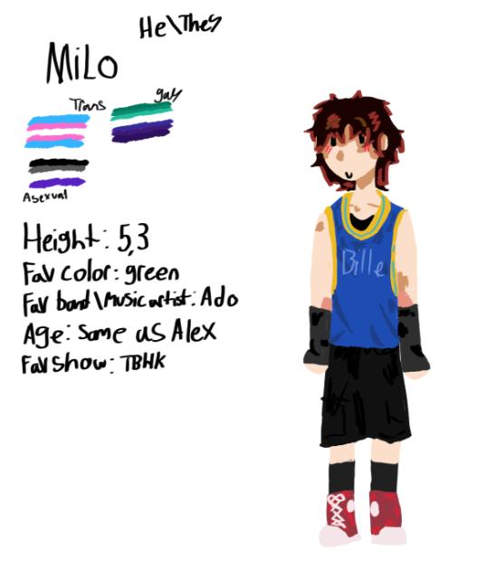 Milo!! (Me)