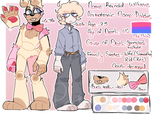 •Updated Patches ref sheet•