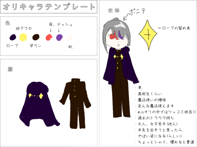 オリキャラ詳細