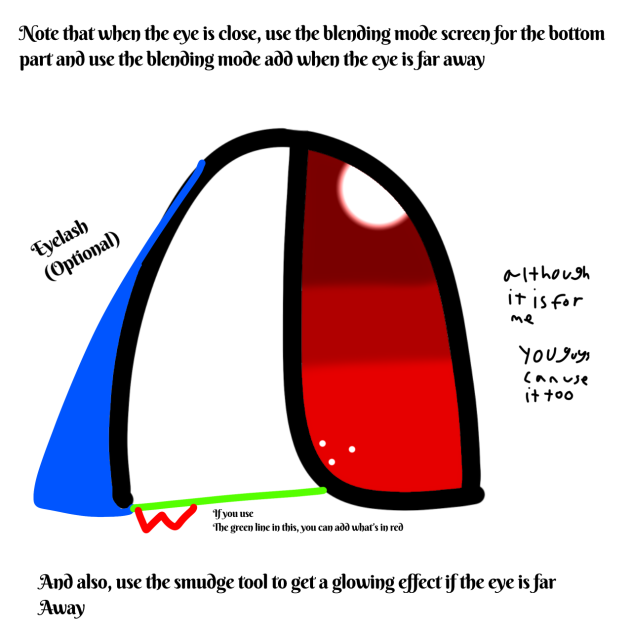 Ref for anyone to use