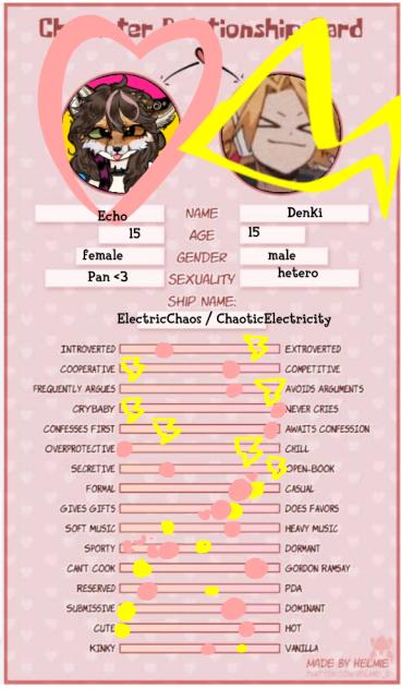 OC X CANON WARNING!