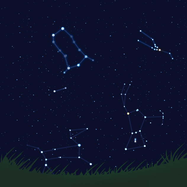 winter Southern sky