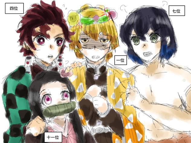 かまぼこねずこおめでとう！