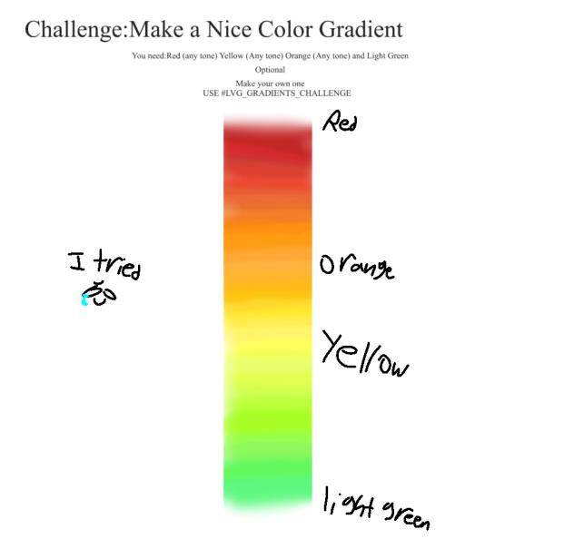 Gradient thingy!!