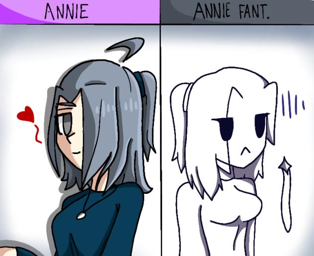 Annie de 2