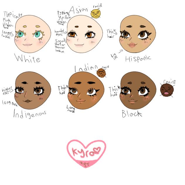 how I draw different race👱🏻‍♀️👩🏻👧🏽👩🏽👩🏾👧🏿