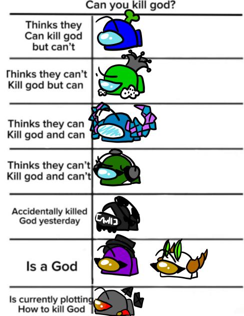 Can you kill God❓️