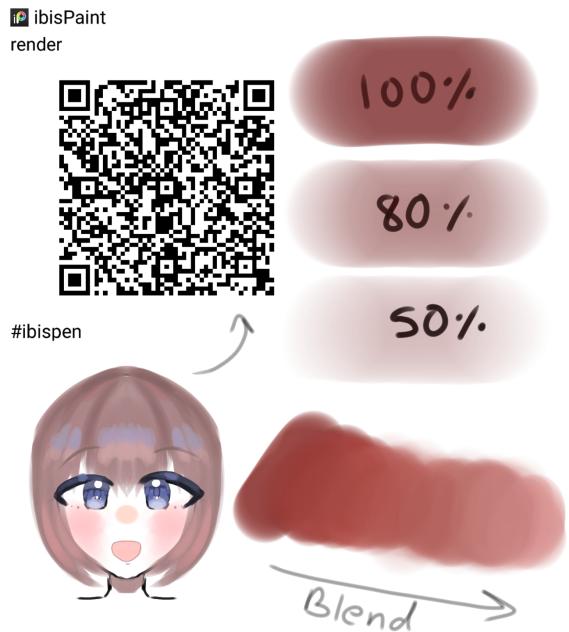 perfect blend - ibisPaint