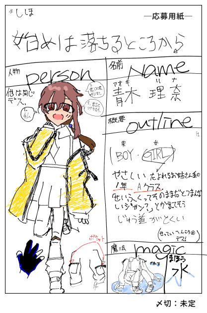 キャラ募！