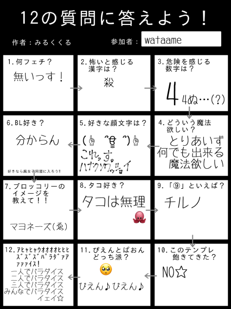 12問の質問に答えよう！