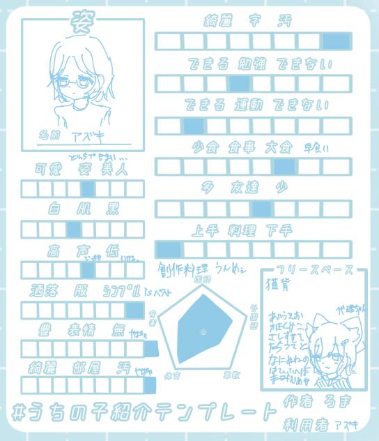 テンプレ使用した！