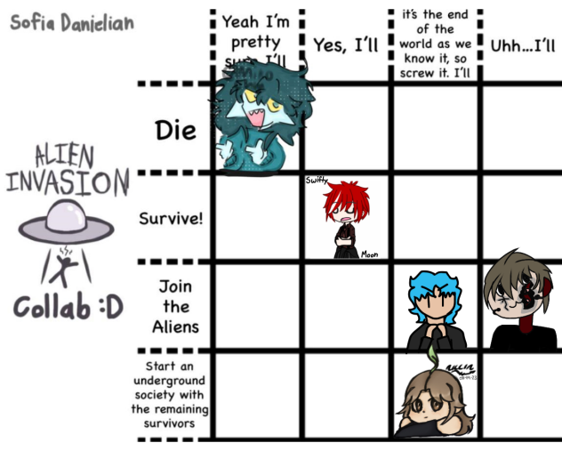 Possibly a Orphans of the tide