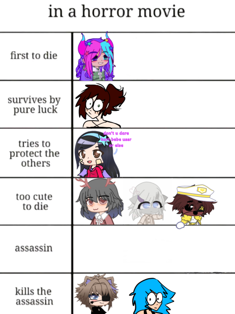 Horror movie collab