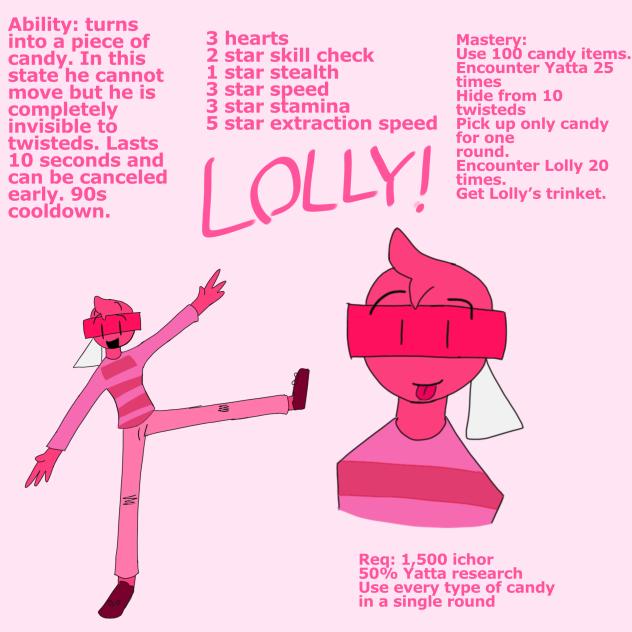 My Dandysworld OC!