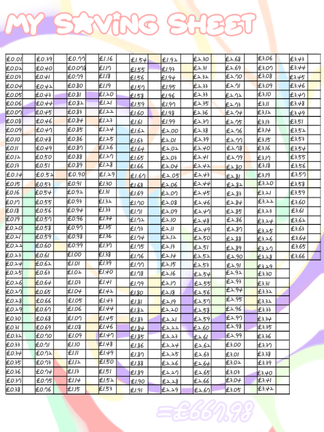 Saving sheet