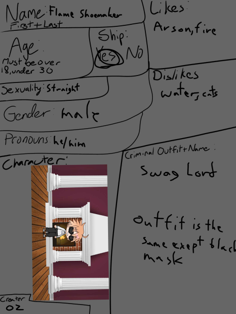 Submission for gacha everyday